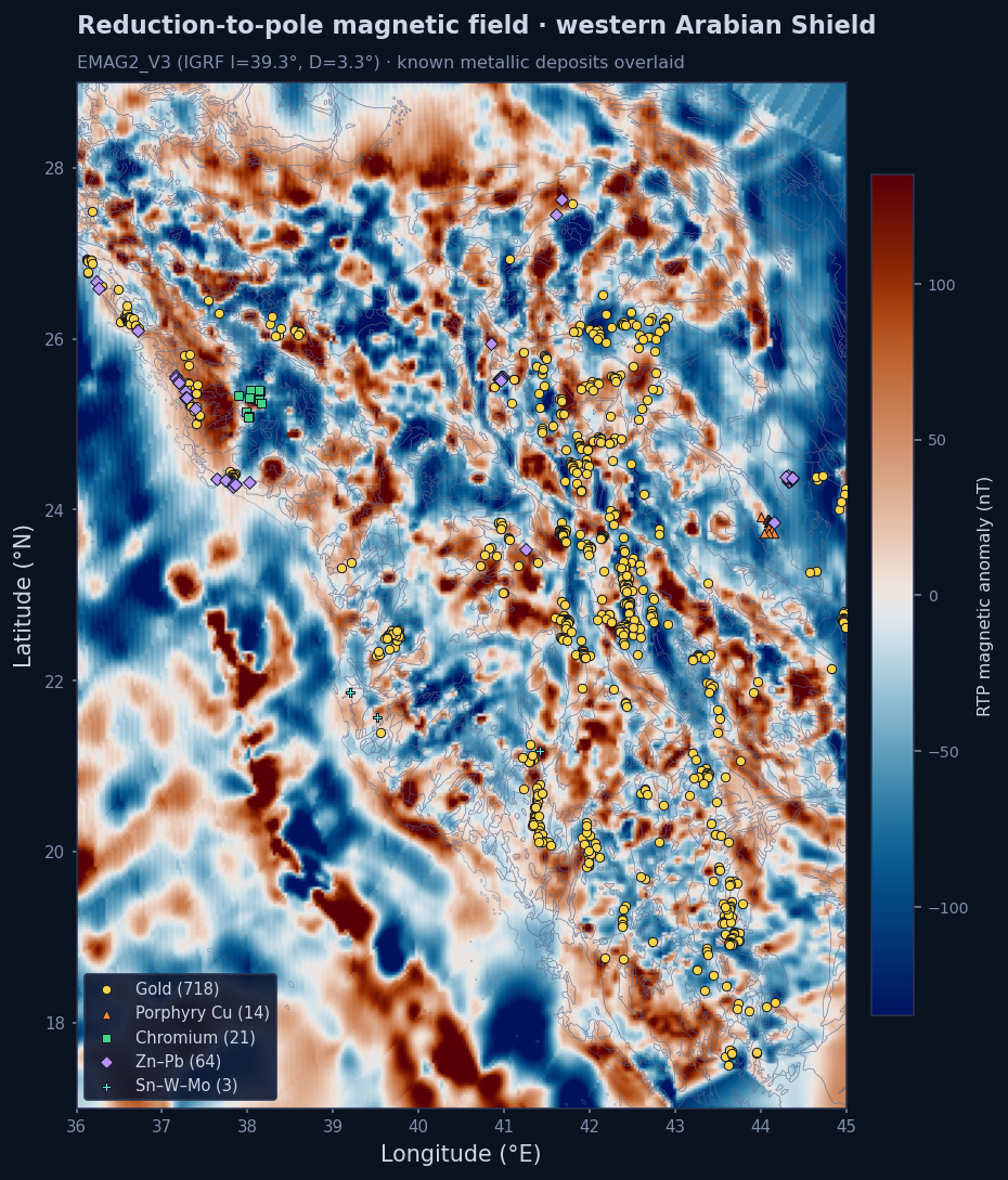 Reduction-to-pole magnetic field of the Arabian Shield with known deposits